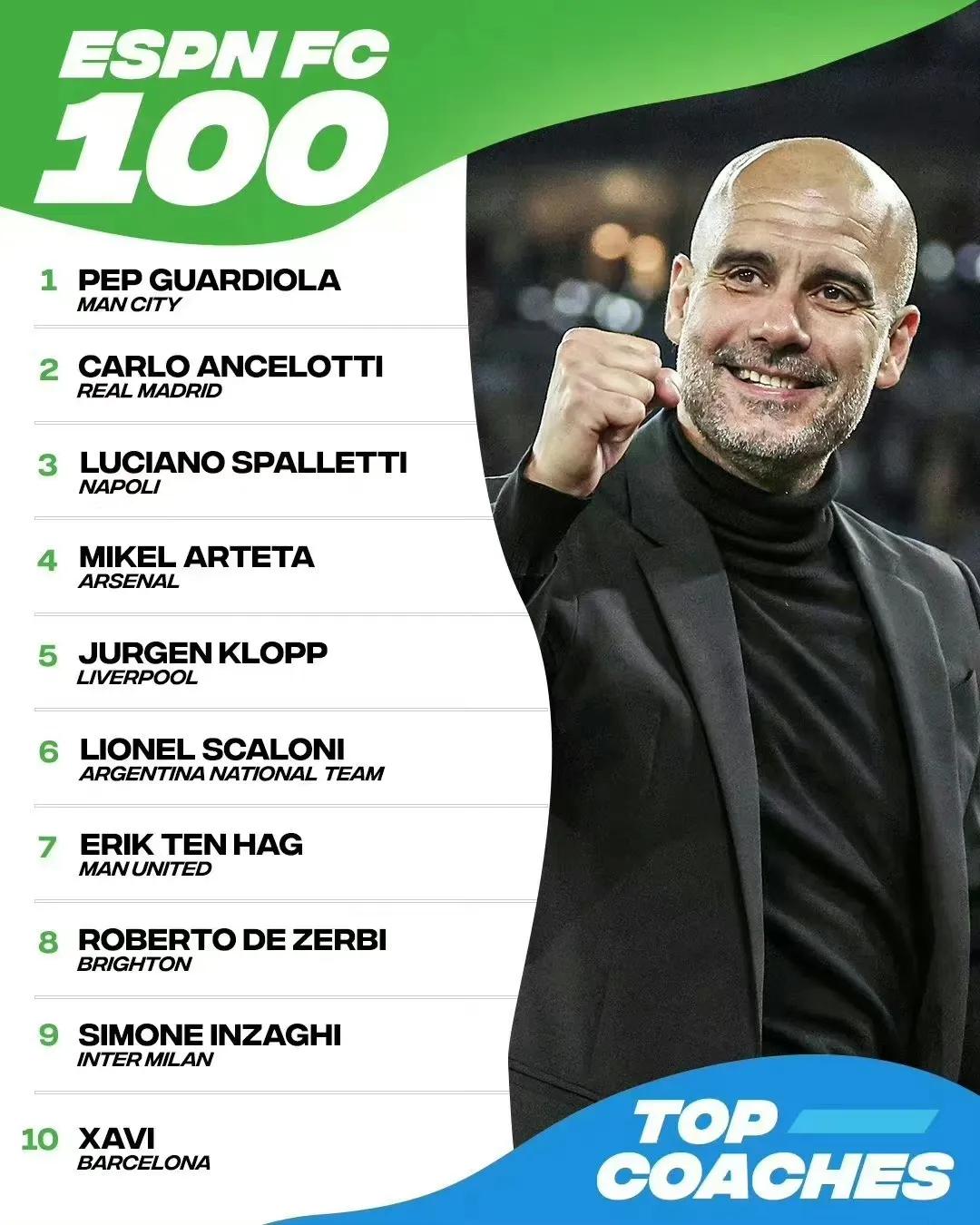 安切洛蒂:那不勒斯败局起因需尽快找到的简单介绍 安切洛蒂:那不勒斯败局起因需尽快找到的简单介绍