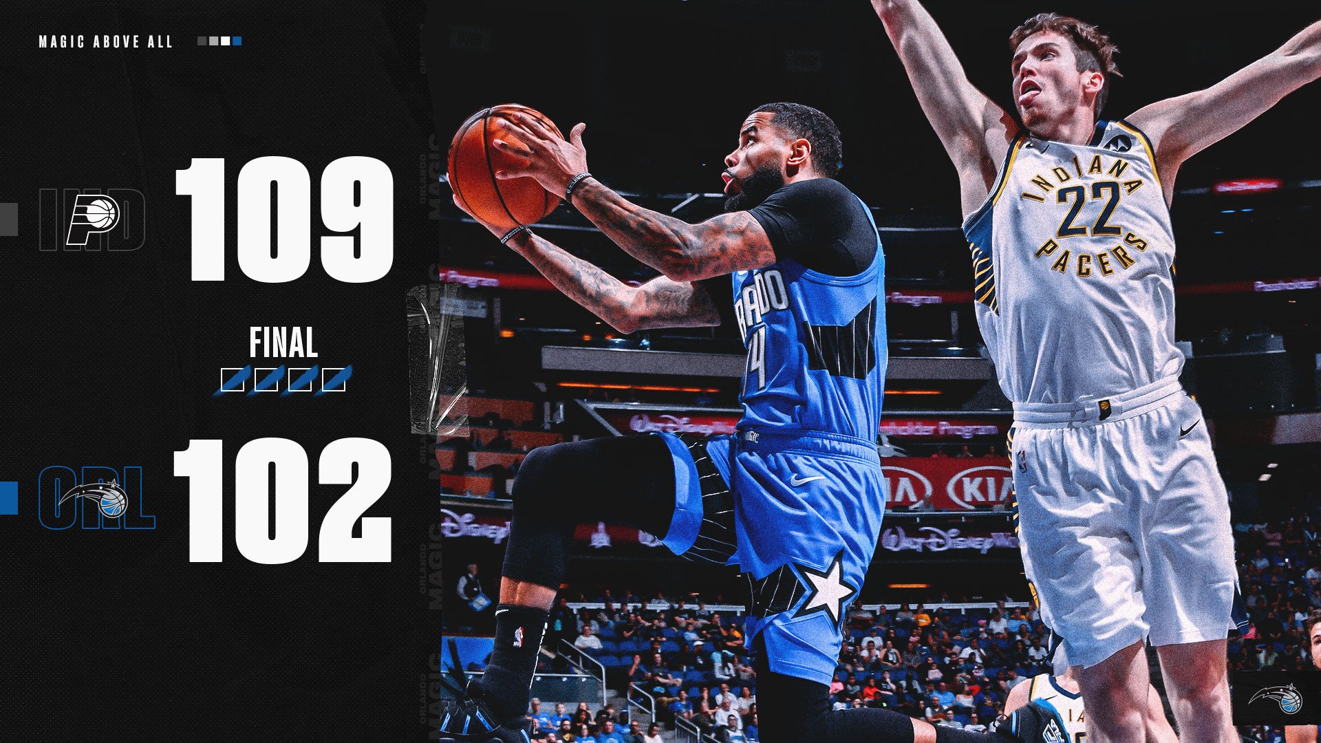 步行者击败魔术，继续向东部前八挺进的简单介绍